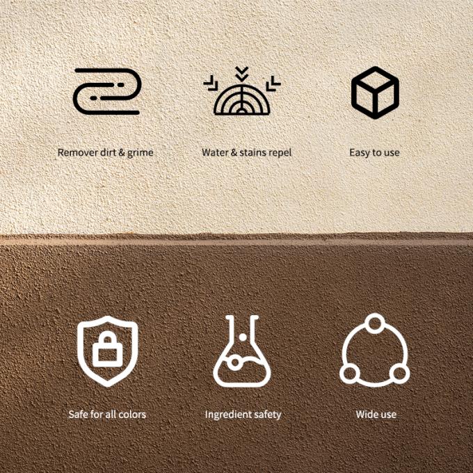 Набор ухода за диванами из кожи из шерсти и шерсти Спрей и защитник для очистки шерсти и шерсти экологически чистый Набор для очистки шерсти и шерсти 2