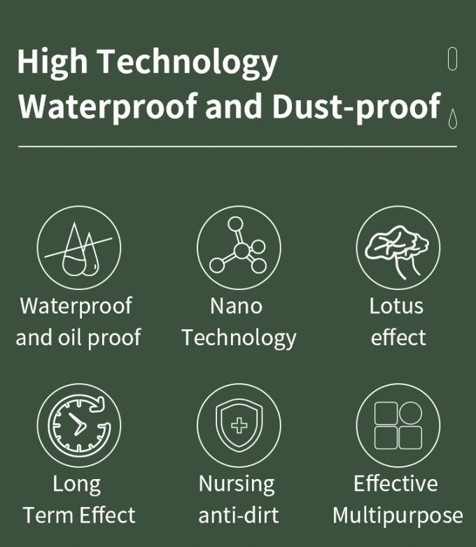 Оптовая продажа PSAF Бесплатно Водоотталкивающее Водостойкое для тканей Кожа Мебельная защита Уход за мебелью Водостойкий спрей 1